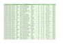do accurate data entry excel work pdf to excel copy paste
